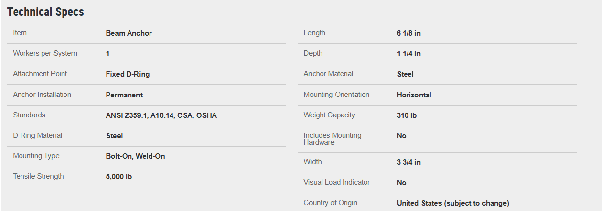 BEAM ANCHOR, FIXED D-RING, 1¼ IN D, 6⅛ IN L, STEEL, HORIZONTAL, 310 LB CAPACITY